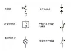 掌握這些汽車電路符號，維修汽車電路再也不用